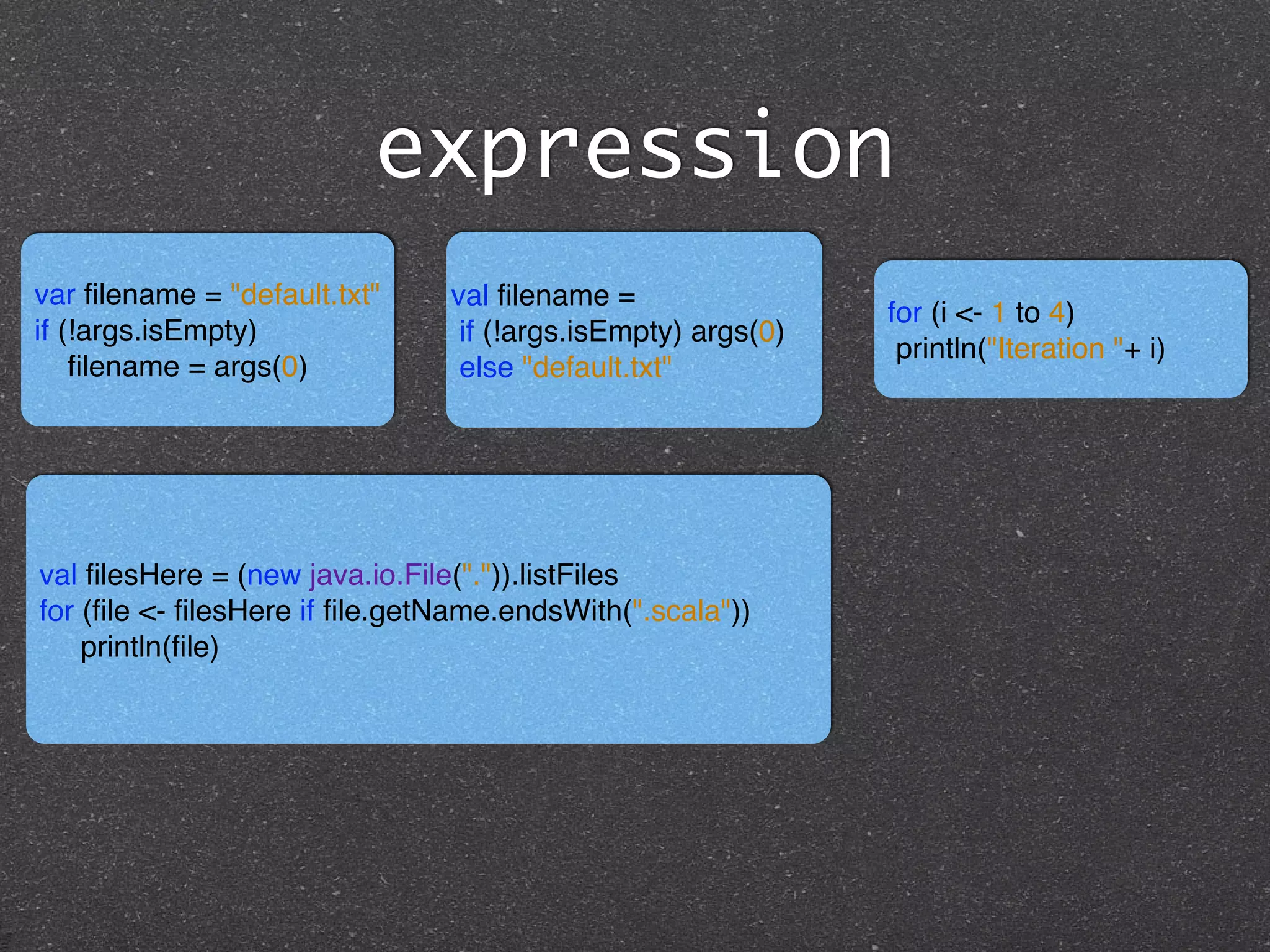 expression
var ﬁlename = "default.txt" !
if (!args.isEmpty)!
ﬁlename = args(0)
val ﬁlename = !
if (!args.isEmpty) args(0) !
else "default.txt"
for (i <- 1 to 4) !
println("Iteration "+ i)
val ﬁlesHere = (new java.io.File(".")).listFiles !
for (ﬁle <- ﬁlesHere if ﬁle.getName.endsWith(".scala"))!
println(ﬁle)
 