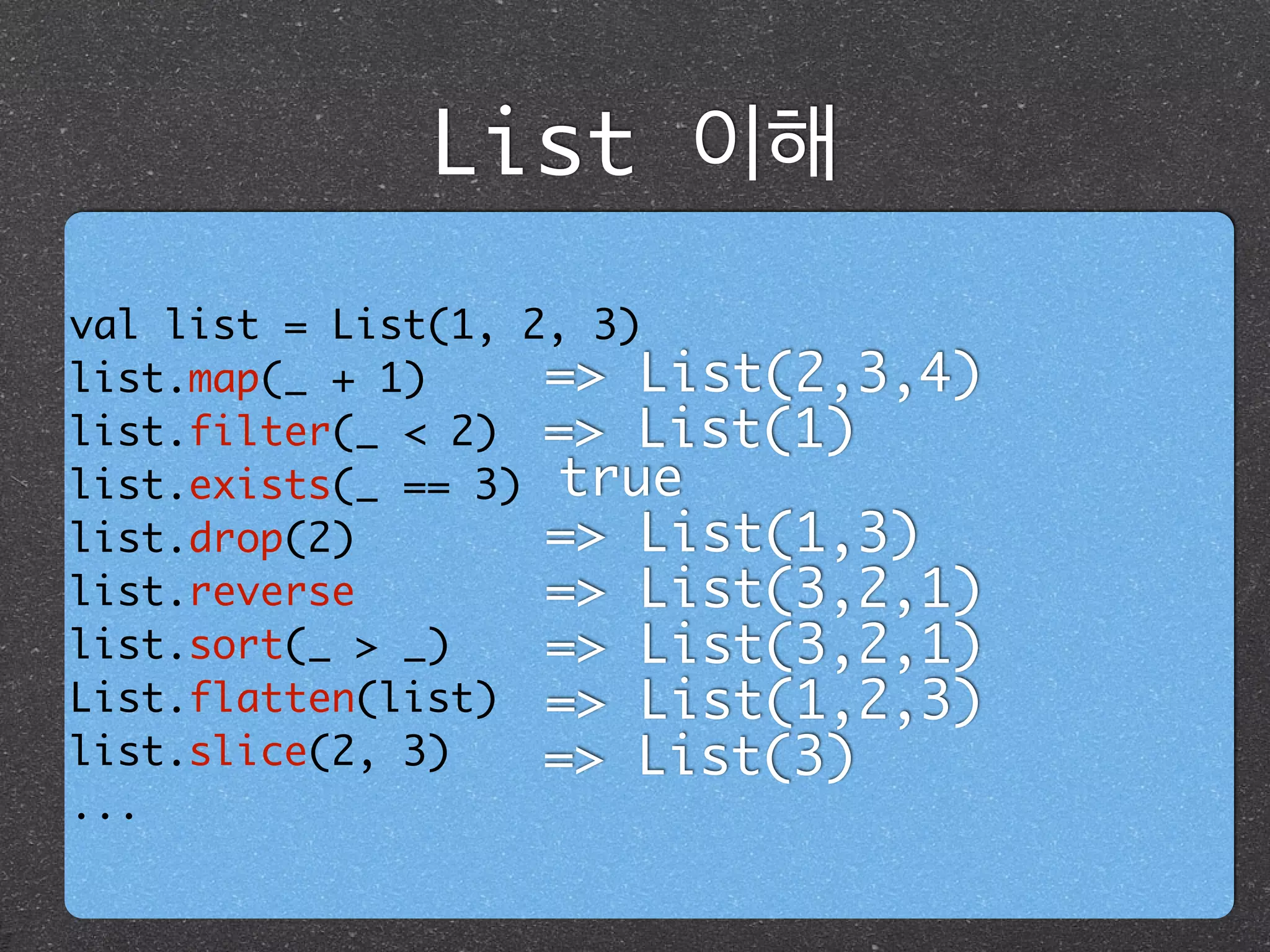 List 이해
val list = List(1, 2, 3)	
list.map(_ + 1) 	
list.filter(_ < 2) 	
list.exists(_ == 3) 	
list.drop(2) 	
list.reverse 	
list.sort(_ > _) 	
List.flatten(list) 	
list.slice(2, 3) 	
...
=> List(2,3,4)
=> List(1)
true
=> List(1,3)
=> List(3,2,1)
=> List(3,2,1)
=> List(1,2,3)
=> List(3)
 