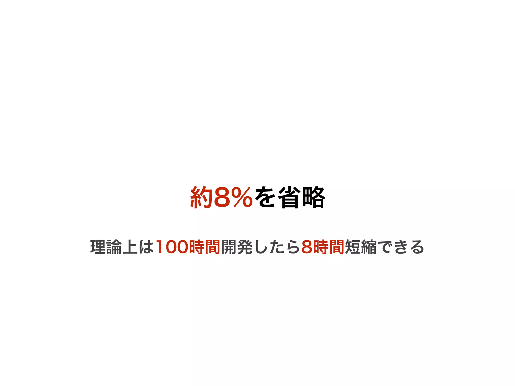 約8%を省略 
理論上は100時間開発したら8時間短縮できる 
 