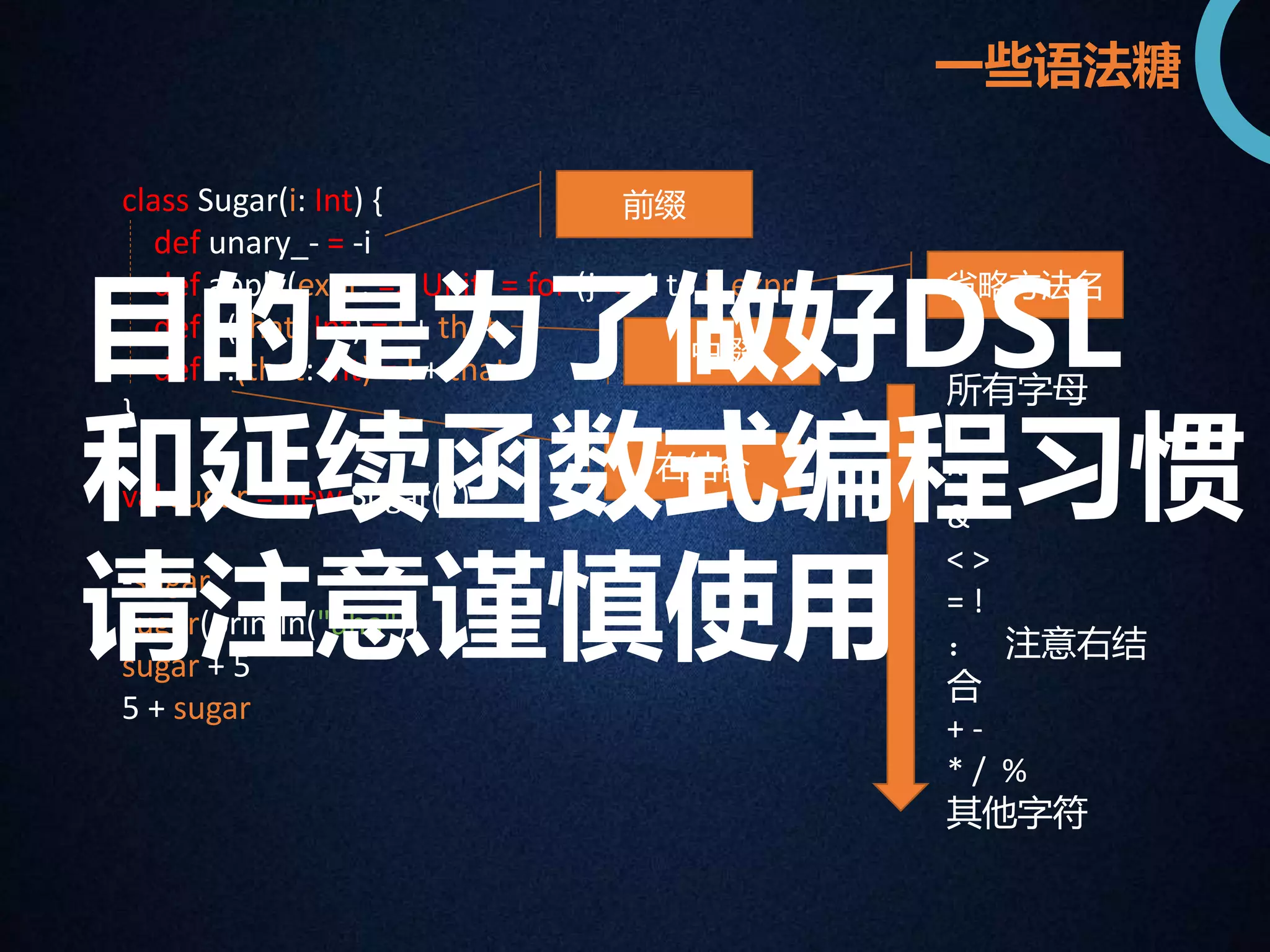 一些语法糖 
class Sugar(i: Int) { 
def unary_- = -i 
def apply(expr: => Unit) = for (j <- 1 to i) expr 
def +(that: Int) = i + that 
def +:(that: Int) = I + that 
} 
目的是为了做好DSL 
和延续函数式编程习惯 
val sugar = new Sugar(2) 
请注意谨慎使用 
-sugar 
sugar(println("aha")) 
sugar + 5 
5 + sugar 
前缀 
中缀 
省略方法名 
所有字母 
| 
^ 
& 
< > 
= ! 
： 注意右结 
合 
+ - 
* / % 
其他字符 
右结合 
 