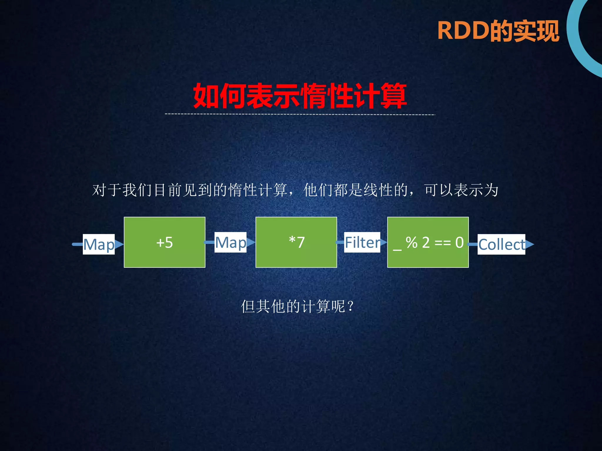 RDD的实现 
如何表示惰性计算 
对于我们目前见到的惰性计算，他们都是线性的，可以表示为 
Map +5 Map *7 Filter _ % 2 == 0 Collect 
但其他的计算呢？ 
 