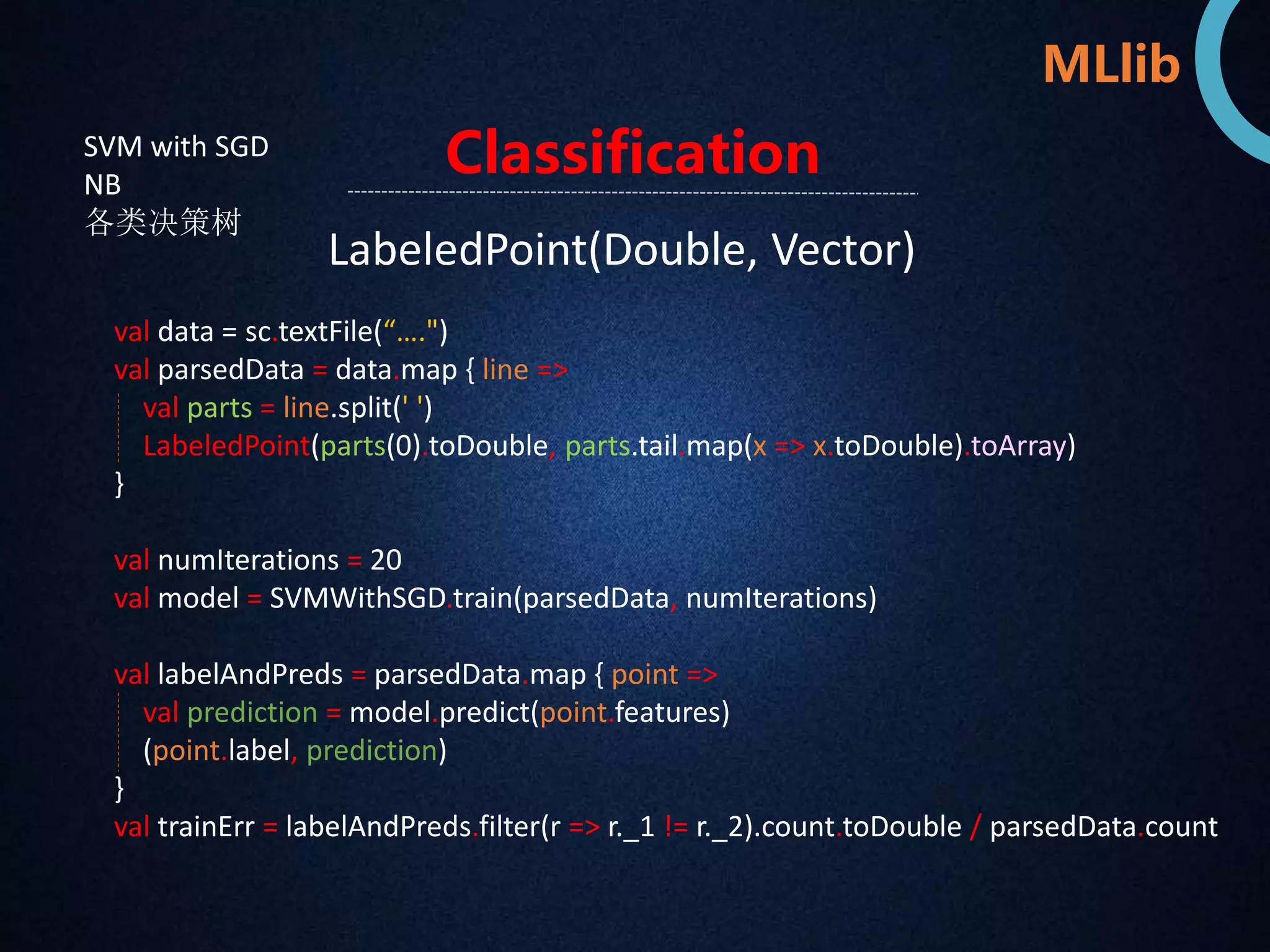MLlib 
SVM with SGD 
NB 
各类决策树 
Classification 
LabeledPoint(Double, Vector) 
val data = sc.textFile(“….") 
val parsedData = data.map { line => 
val parts = line.split(' ') 
LabeledPoint(parts(0).toDouble, parts.tail.map(x => x.toDouble).toArray) 
} 
val numIterations = 20 
val model = SVMWithSGD.train(parsedData, numIterations) 
val labelAndPreds = parsedData.map { point => 
val prediction = model.predict(point.features) 
(point.label, prediction) 
} 
val trainErr = labelAndPreds.filter(r => r._1 != r._2).count.toDouble / parsedData.count 
 