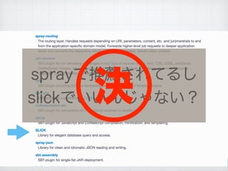 sprayで推薦されてるし
slickでいいんじゃない？決
 