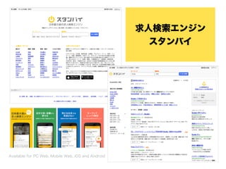 求人検索エンジン
スタンバイ
Available for PC Web, Mobile Web, iOS and Android
 