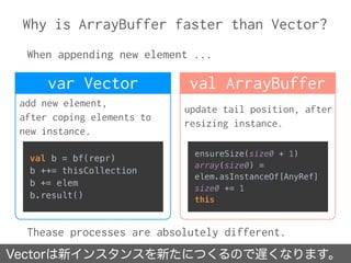 Why is ArrayBuffer faster than Vector?
When appending new element ...
Vectorは新インスタンスを新たにつくるので遅くなります。
add new element,
afte...