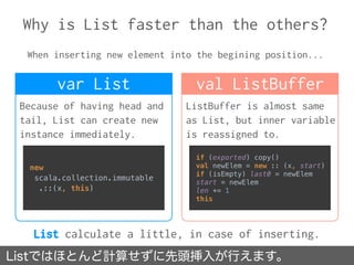 Why is List faster than the others?
When inserting new element into the begining position...
Listではほとんど計算せずに先頭挿入が行えます。
Bec...