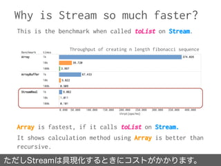 Why is Stream so much faster?
ただしStreamは具現化するときにコストがかかります。
This is the benchmark when called toList on Stream.
Array is fa...