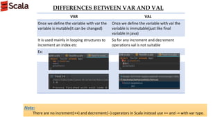 Intro to Scala | PPT | Free Download