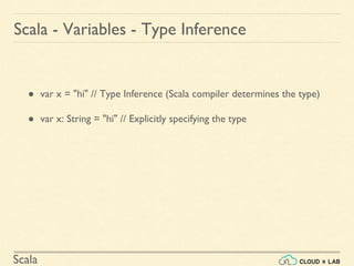Scala
● var x = "hi" // Type Inference (Scala compiler determines the type)
● var x: String = "hi" // Explicitly specifying the type
Scala - Variables - Type Inference
 