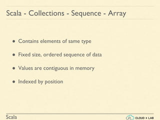 Scala
● Contains elements of same type
● Fixed size, ordered sequence of data
● Values are contiguous in memory
● Indexed by position
Scala - Collections - Sequence - Array
 