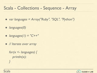 Scala
● var languages = Array("Ruby", "SQL", "Python")
● languages(0)
● languages(1) = "C++"
● // Iterate over array
for(x <- languages) {
println(x);
}
Scala - Collections - Sequence - Array
 