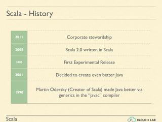 Scala
Scala - History
2011 Corporate stewardship
2005 Scala 2.0 written in Scala
2003 First Experimental Release
2001 Decided to create even better Java
1990
Martin Odersky (Creator of Scala) made Java better via
generics in the “javac” compiler
 
