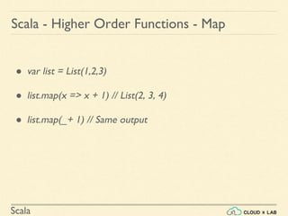 Scala
● var list = List(1,2,3)
● list.map(x => x + 1) // List(2, 3, 4)
● list.map(_+ 1) // Same output
Scala - Higher Order Functions - Map
 