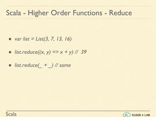 Scala
Scala - Higher Order Functions - Reduce
● var list = List(3, 7, 13, 16)
● list.reduce((x, y) => x + y) // 39
● list.reduce(_ + _) // same
 