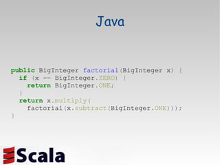 Java public  BigInteger  factorial ( BigInteger x )   { if   ( x  ==  BigInteger . ZERO )   { return  BigInteger . ONE ; } return  x . multiply ( factorial ( x . subtract ( BigInteger . ONE ))); } 