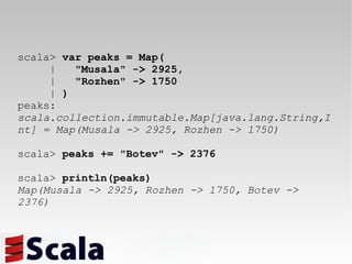 scala>   var  peaks = Map(  |   "Musala" -> 2925,  |   "Rozhen" -> 1750  |  ) peaks:  scala.collection.immutable.Map[java.lang.String,Int] = Map(Musala -> 2925, Rozhen -> 1750) scala>   peaks += "Botev" -> 2376 scala>   println(peaks) Map(Musala -> 2925, Rozhen -> 1750, Botev -> 2376) 