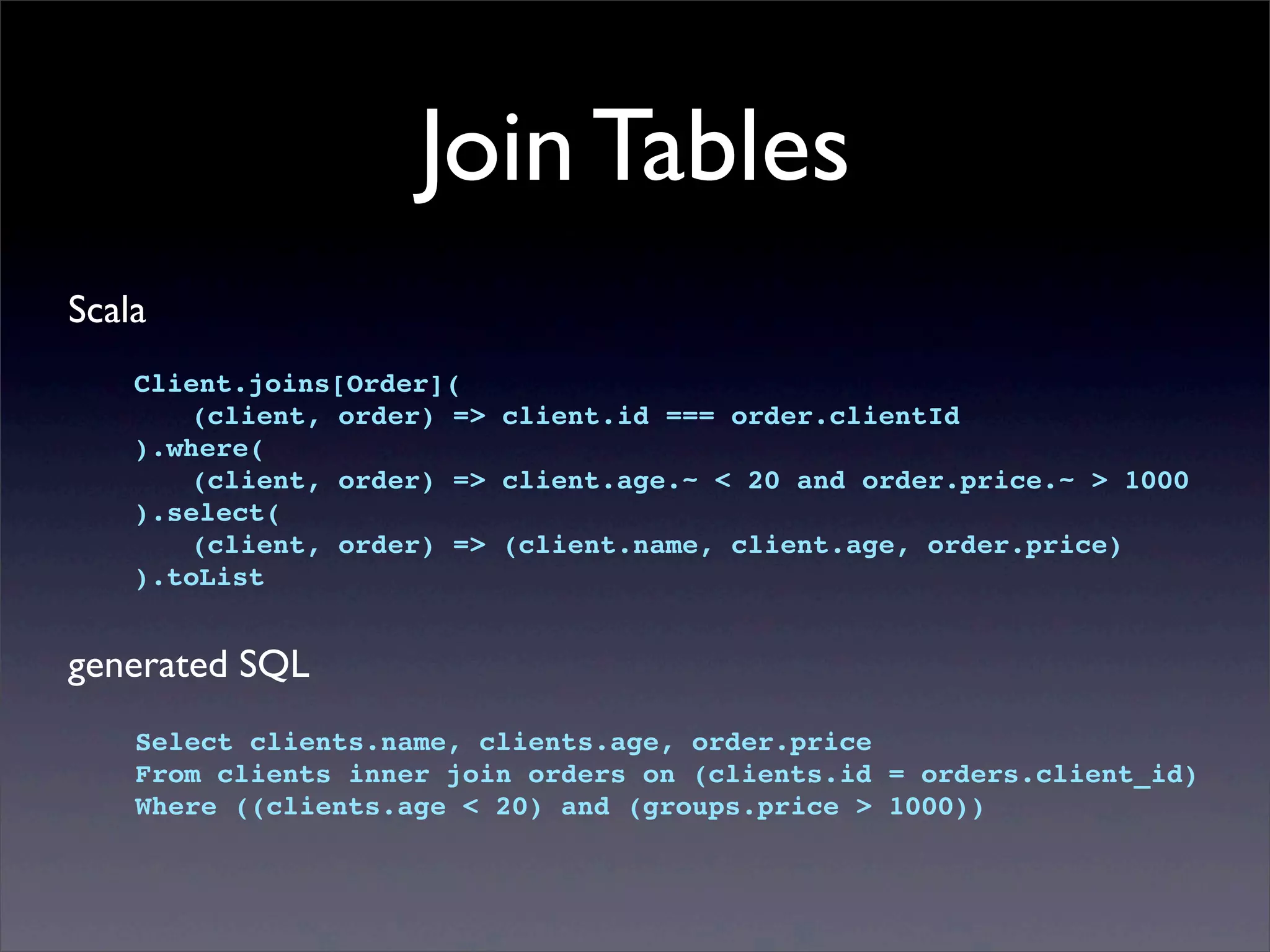 Join Tables
Scala
Client.joins[Order](
! (client, order) => client.id === order.clientId
).where(
! (client, order) => client.age.~ < 20 and order.price.~ > 1000
).select(
! (client, order) => (client.name, client.age, order.price)
).toList
generated SQL
Select clients.name, clients.age, order.price
From clients inner join orders on (clients.id = orders.client_id)
Where ((clients.age < 20) and (groups.price > 1000))
 
