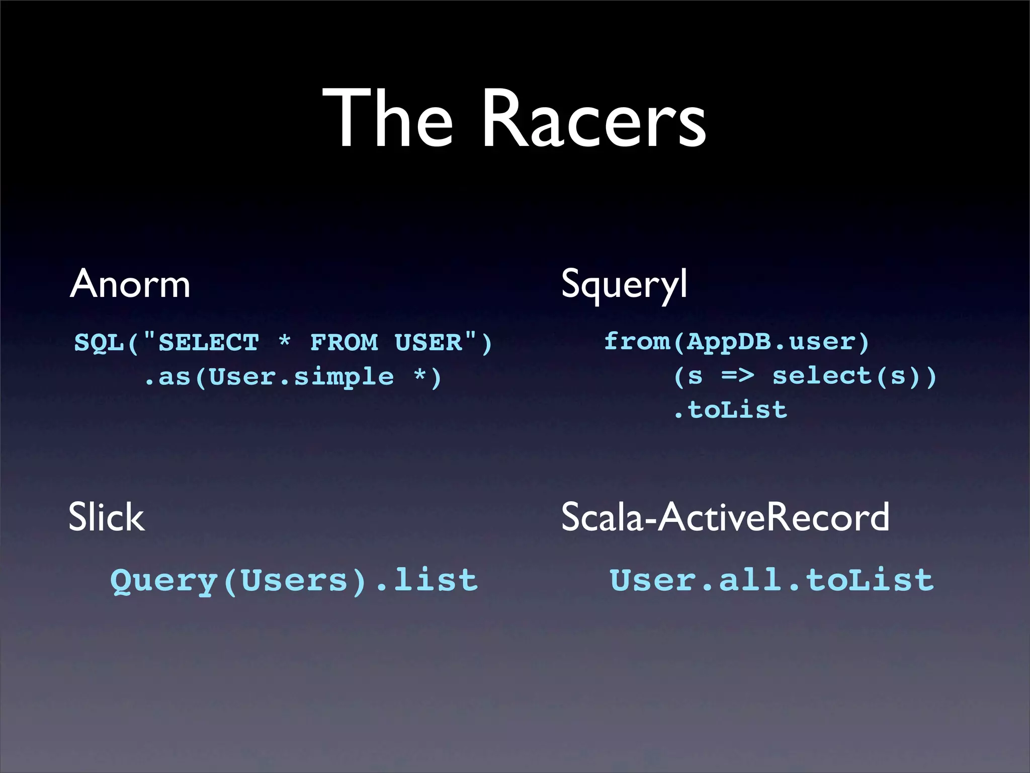 The Racers
Anorm Squeryl
Slick Scala-ActiveRecord
SQL("SELECT * FROM USER")
.as(User.simple *)
Query(Users).list
from(AppDB.user)
(s => select(s))
.toList
User.all.toList
 