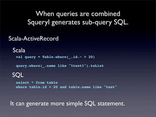 When queries are combined
Squeryl generates sub-query SQL.
Scala-ActiveRecord
val query = Table.where(_.id.~ > 20)
query.where(_.name like "%test%").toList
Scala
select * from table
where table.id > 20 and table.name like "test"
SQL
It can generate more simple SQL statement.
 