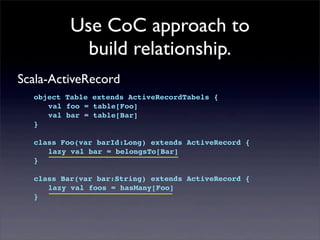 Use CoC approach to
build relationship.
Scala-ActiveRecord
object Table extends ActiveRecordTabels {
! val foo = table[Foo]
! val bar = table[Bar]
}
class Foo(var barId:Long) extends ActiveRecord {
! lazy val bar = belongsTo[Bar]
}
class Bar(var bar:String) extends ActiveRecord {
! lazy val foos = hasMany[Foo]
}
 