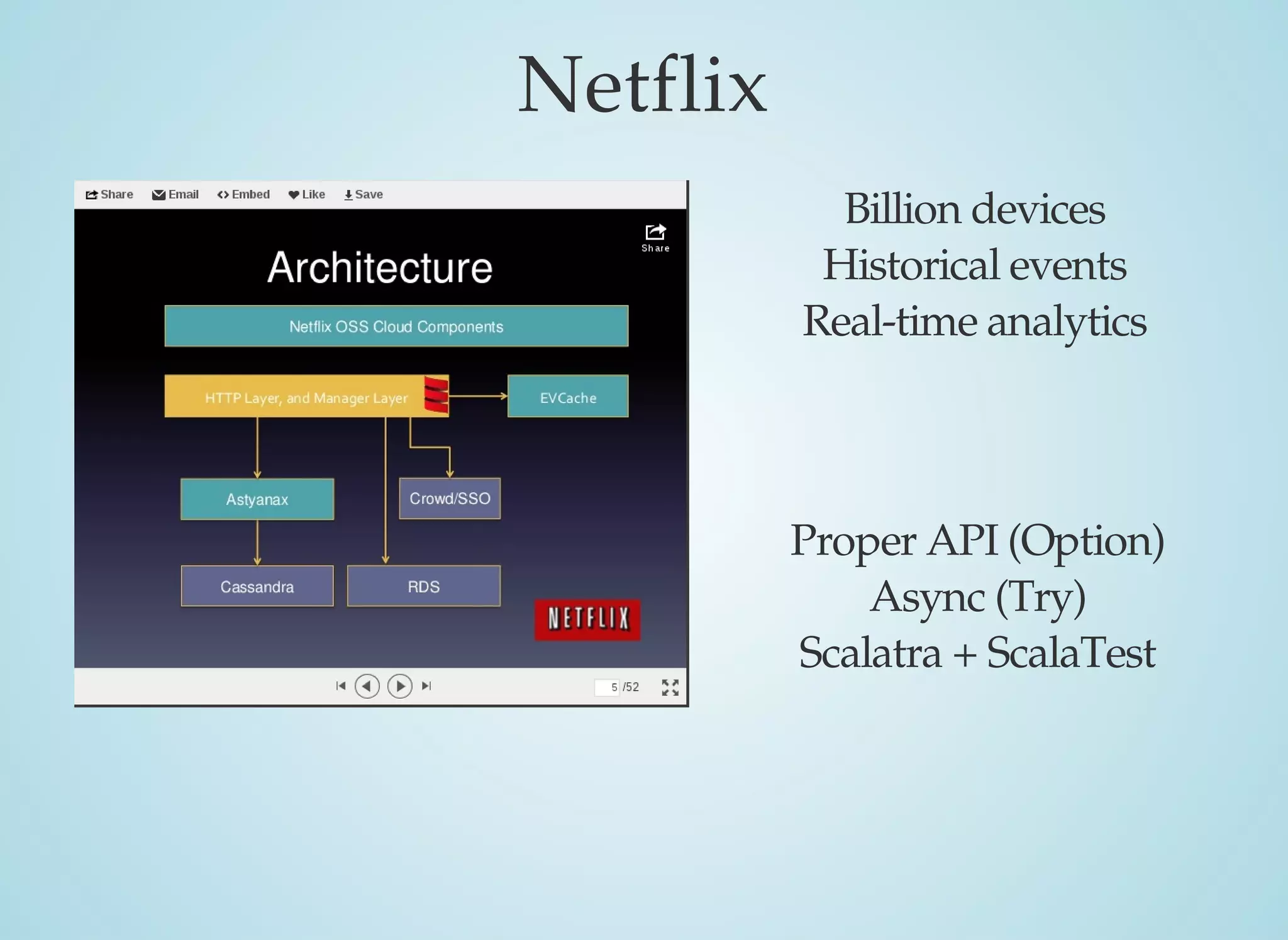 Netflix
	
Billion	devices
Historical	events
Real-time	analytics
Proper	API	(Option)
Async	(Try)
Scalatra	+	ScalaTest
 
