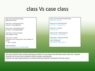 class Vs case class
scala> class Person(name:String)                                   scala> case class CPerson(name:String)
defined class Person                                               defined class CPerson

scala> val p = new Person("Tom")                                   scala> var cp = CPerson("Jerry")
p: Person = Person@362a7b                                          cp: CPerson = CPerson(Jerry)

scala> val p2 = new Person("Tom")                                  scala> val n = cp.name
p2: Person = Person@2cd0a9b2                                       n: String = Jerry

scala> if(p == p2) true else false                                 scala> var cp2 = CPerson("Jerry")
res12: Boolean = false                                             cp2: CPerson = CPerson(Jerry)

scala> val m = p.name                                              scala> if(cp == cp2) true else false
<console>:9: error: value name is not a member of                  res10: Boolean = true
Person                                                             scala> cp2.toString
    val m = p.name                                                 res13: String = CPerson(Jerry)

scala> p2.toString
res14: java.lang.String = Person@2cd0a9b2




This means that the Scala compiler adds factory method for case classes that eliminate need to add ‘new’ keyword.
Parameter list of case class are added as fields /members automatically .
Compiler also adds implementations of methods toString, hashCode, and equals to the case classes.
 