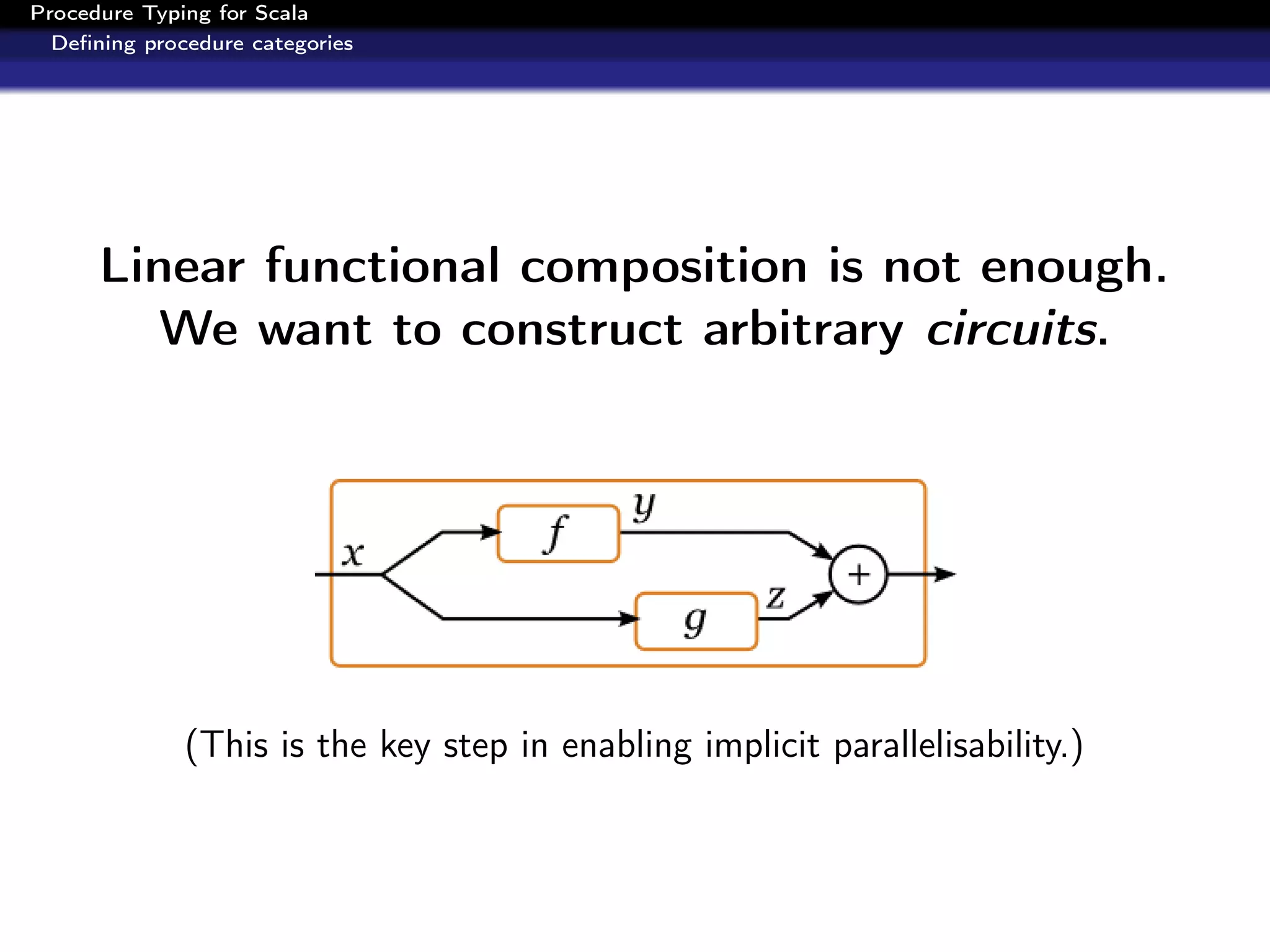 Procedure Typing for Scala
  Deﬁning procedure categories




      Linear functional composition is not enough.
         We want to construct arbitrary circuits.




              (This is the key step in enabling implicit parallelisability.)
 