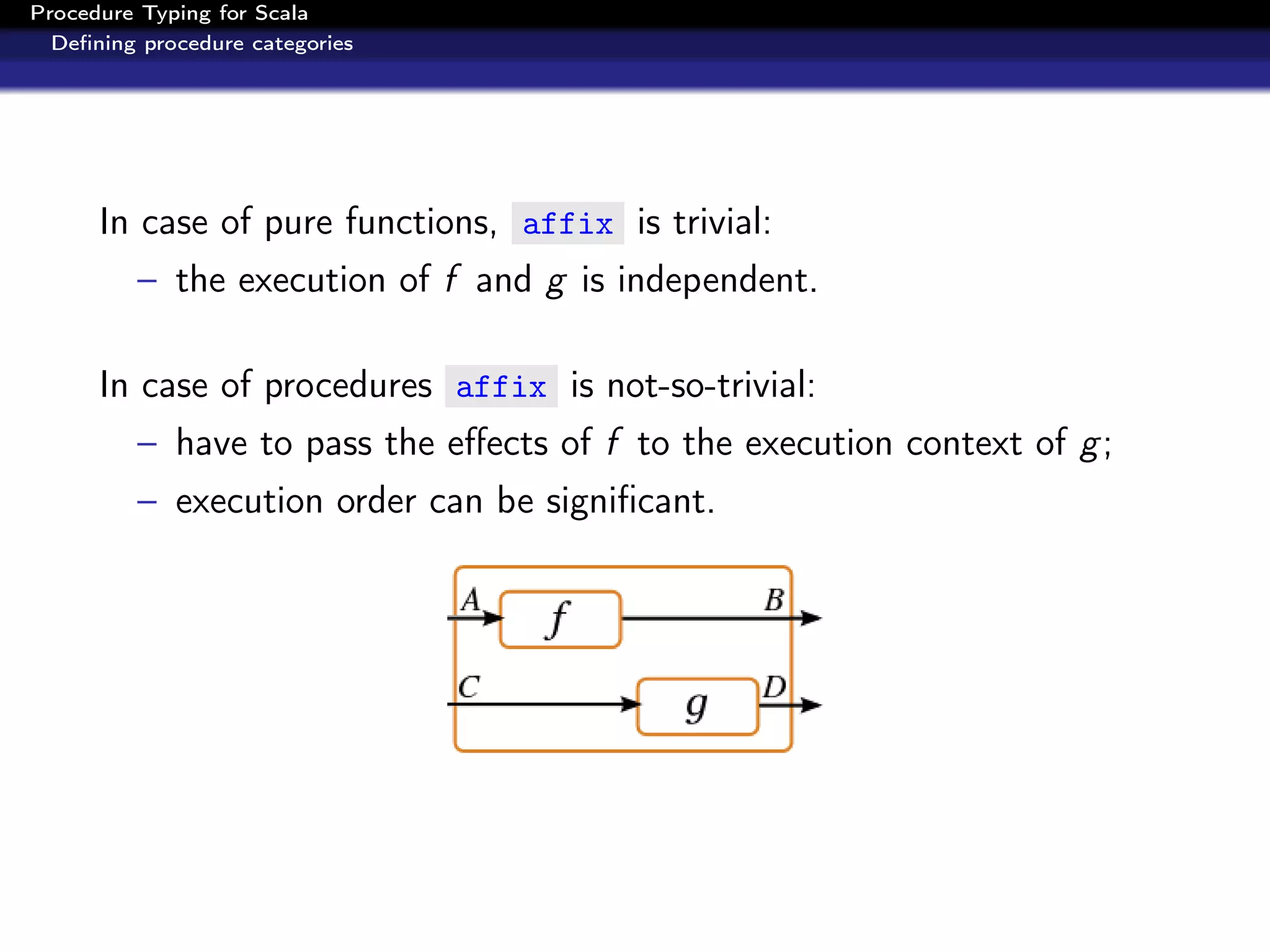 Procedure Typing for Scala
  Deﬁning procedure categories




      In case of pure functions, affix is trivial:
         – the execution of f and g is independent.

      In case of procedures affix is not-so-trivial:
         – have to pass the eﬀects of f to the execution context of g ;
         – execution order can be signiﬁcant.
 