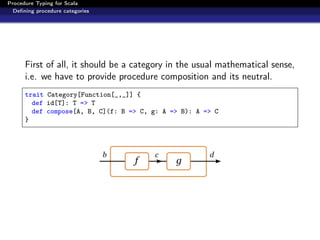 Procedure Typing for Scala
  Deﬁning procedure categories




      First of all, it should be a category in the usual mathematical sense,
      i.e. we have to provide procedure composition and its neutral.
      trait Category[Function[_,_]] {
        def id[T]: T => T
        def compose[A, B, C](f: B => C, g: A => B): A => C
      }
 