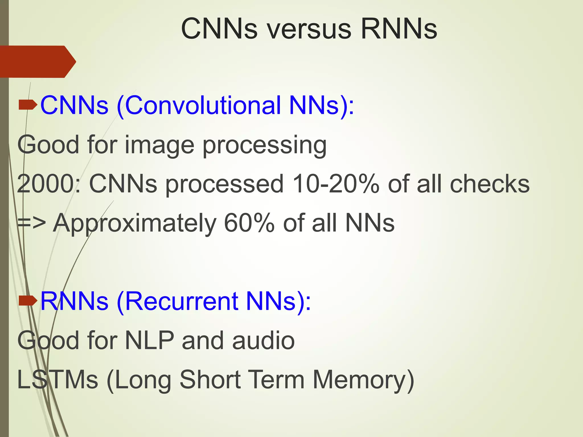 CNNs versus RNNs
CNNs (Convolutional NNs):
Good for image processing
2000: CNNs processed 10-20% of all checks
=> Approximately 60% of all NNs
RNNs (Recurrent NNs):
Good for NLP and audio
LSTMs (Long Short Term Memory)
 