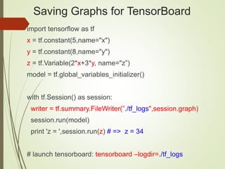 Saving Graphs for TensorBoard
import tensorflow as tf
x = tf.constant(5,name="x")
y = tf.constant(8,name="y")
z = tf.Variable(2*x+3*y, name="z”)
model = tf.global_variables_initializer()
with tf.Session() as session:
writer = tf.summary.FileWriter(”./tf_logs",session.graph)
session.run(model)
print 'z = ',session.run(z) # => z = 34
# launch tensorboard: tensorboard –logdir=./tf_logs
 