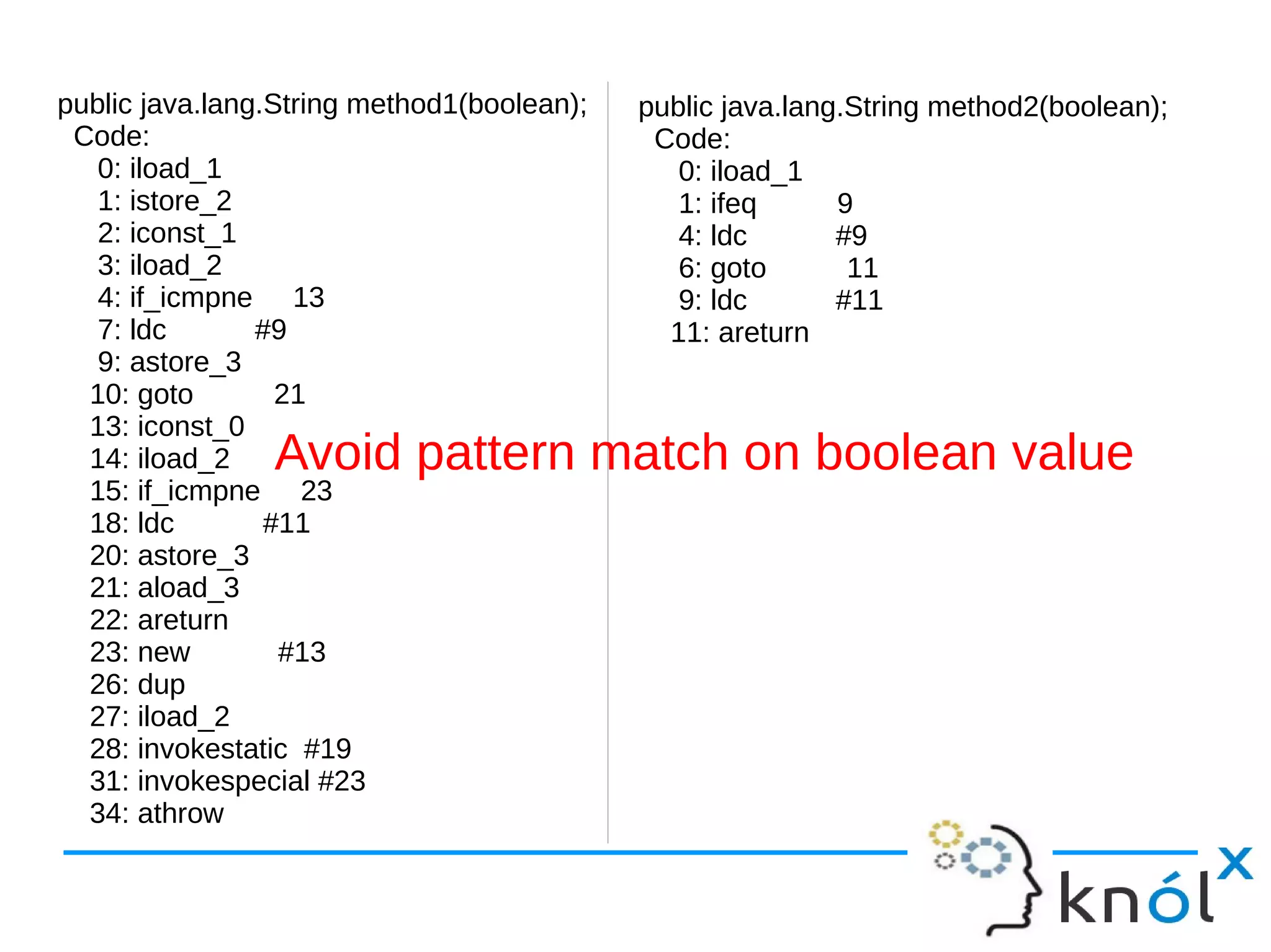 public java.lang.String method1(boolean);
Code:
0: iload_1
1: istore_2
2: iconst_1
3: iload_2
4: if_icmpne 13
7: ldc #9
9: astore_3
10: goto 21
13: iconst_0
14: iload_2
15: if_icmpne 23
18: ldc #11
20: astore_3
21: aload_3
22: areturn
23: new #13
26: dup
27: iload_2
28: invokestatic #19
31: invokespecial #23
34: athrow
public java.lang.String method2(boolean);
Code:
0: iload_1
1: ifeq 9
4: ldc #9
6: goto 11
9: ldc #11
11: areturn
Avoid pattern match on boolean value
 