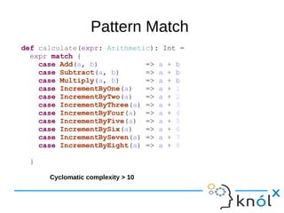 Pattern Match
def calculate(expr: Arithmetic): Int =
expr match {
case Add(a, b) => a + b
case Subtract(a, b) => a + b
case Multiply(a, b) => a + b
case IncrementByOne(a) => a + 1
case IncrementByTwo(a) => a + 2
case IncrementByThree(a) => a + 3
case IncrementByFour(a) => a + 4
case IncrementByFive(a) => a + 5
case IncrementBySix(a) => a + 6
case IncrementBySeven(a) => a + 7
case IncrementByEight(a) => a + 8
}
Cyclomatic complexity > 10
 
