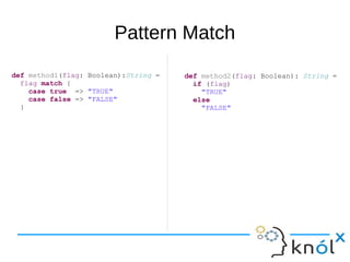 Pattern Match
def method1(flag: Boolean):String =
flag match {
case true => "TRUE"
case false => "FALSE"
}
def method2(flag: Boolean): String =
if (flag)
"TRUE"
else
"FALSE"
 