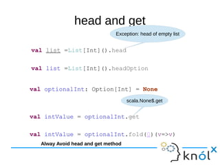 head and get
val list =List[Int]().head
Exception: head of empty list
val list =List[Int]().headOption
val optionalInt: Option[Int] = None
val intValue = optionalInt.get
scala.None$.get
val intValue = optionalInt.fold(0)(v=>v)
Alway Avoid head and get method
 