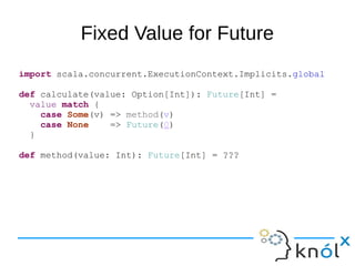 Fixed Value for Future
import scala.concurrent.ExecutionContext.Implicits.global
def calculate(value: Option[Int]): Future[Int] =
value match {
case Some(v) => method(v)
case None => Future(0)
}
def method(value: Int): Future[Int] = ???
 