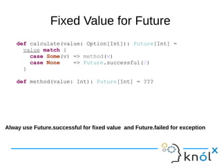 Fixed Value for Future
def calculate(value: Option[Int]): Future[Int] =
value match {
case Some(v) => method(v)
case None => Future.successful(0)
}
def method(value: Int): Future[Int] = ???
Alway use Future.successful for fixed value and Future.failed for exception
 