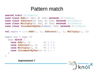 Pattern match
sealed trait Arithmetic
case class Add(a: Int, b: Int) extends Arithmetic
case class Subtract(a: Int, b: Int) extends Arithmetic
case class Multiply(a: Int, b: Int) extends Arithmetic
case class IncrementByOne(number: Int) extends Arithmetic
val exprs = List(Add(2, 3), Subtract(5, 3), Multiply(2, 3))
exprs map { expr =>
expr match {
case Add(a, b) => a + b
case Subtract(a, b) => a + b
case Multiply(a, b) => a + b
case IncrementByOne(a) => a + 1
}
}
Improvement ?
 