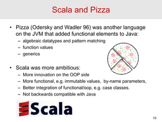 Scala and Pizza
• Pizza (Odersky and Wadler 96) was another language
on the JVM that added functional elements to Java:
– ...