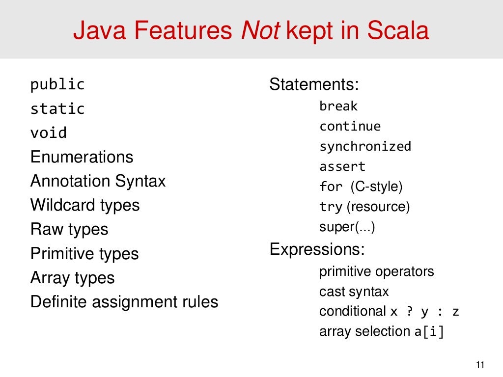Java features not kept in