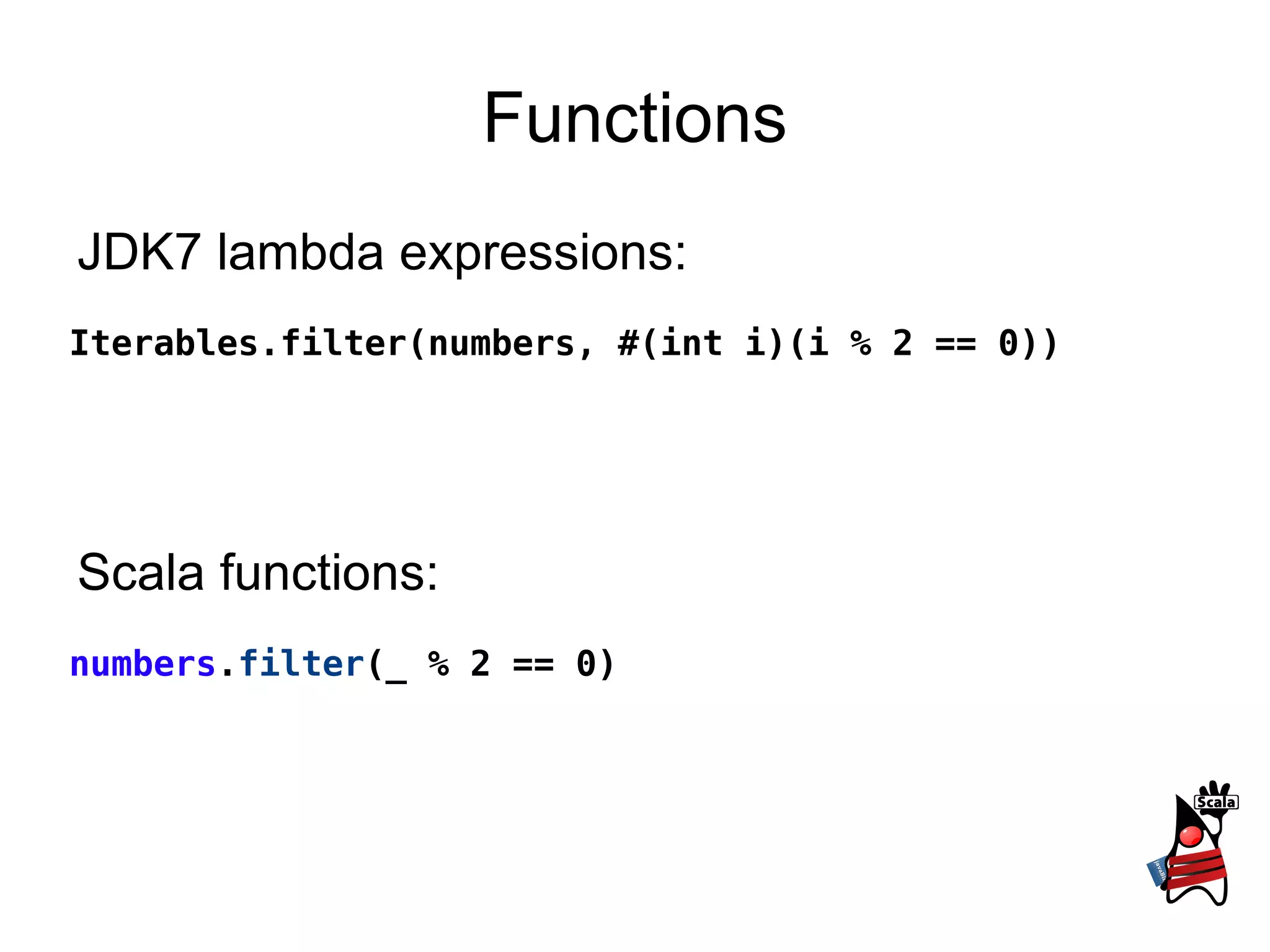 Methods &quot;apple&quot; . charAt (0) &quot;apple&quot;   charAt  0 1.0.+(2.0) 1.0 + 2.0 