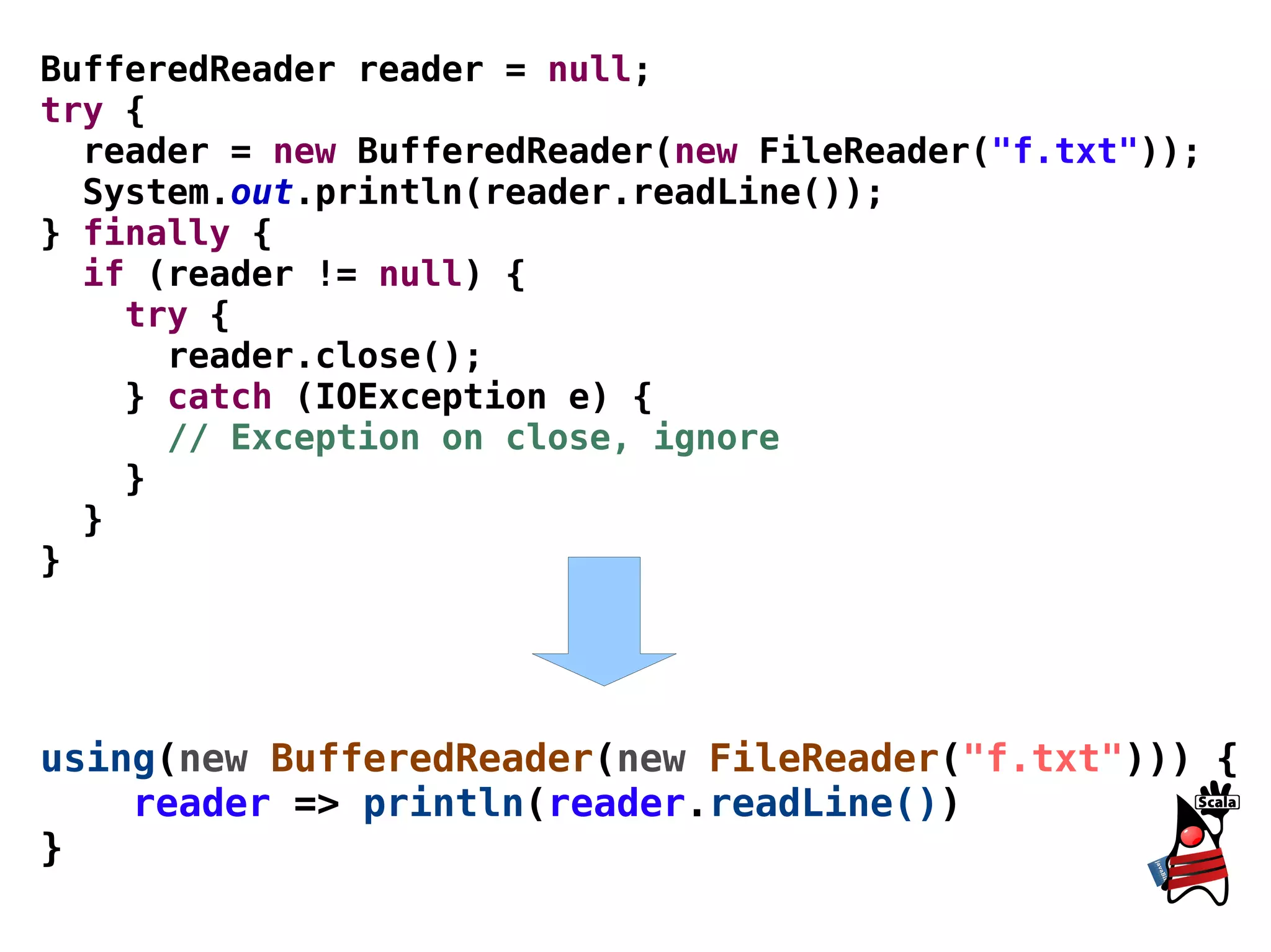 Practical Scala 