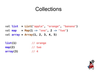 Existing libraries/frameworks Better Java 