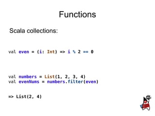 Values val   i  = 42 i  = 3 // compile error 