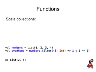 Methods def   sum ( a :  Int ,  b :  Int ):  Int  = { return   a   +   b } 