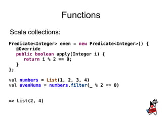 Methods def   sum ( a :  Int ,  b :  Int ) =  a   +   b 