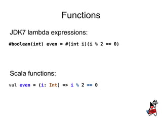Methods def   sayHello ( name :  String ) { println ( &quot;Hello, &quot;   +   name ) } 