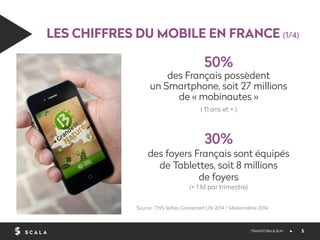 LES CHIFFRES DU MOBILE EN FRANCE (1/4) 
61% 
des Français possèdent 
un Smartphone. 
(plus d’1 Français sur 2 sont des mob...