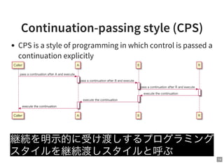 14
Continuation-passing style (CPS)
CPS is a style of programming in which control is passed a
continuation explicitly
Caller
Caller
A
A
B
B
R
R
pass a continuation after A and execute
pass a continuation after B and execute
pass a continuation after R and execute
execute the continuation
execute the continuation
execute the continuation
継続を明示的に受け渡しするプログラミング
スタイルを継続渡しスタイルと呼ぶ
 