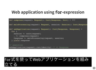 19
Web application using for-expression
for式を使ってWebアプリケーションを組み
立てる
def compress(request: Request): Cont[Response, Unit] = ???
def mainProcessing(request: Request, session: Session): Cont[Response,
def webApplication(request: Request): Cont[Response, Response] =
for {
session <- auth(request)
_ <- compress(request)
response <- mainProcessing(request, session)
} yield response
// execution
webApplication(request).run(identity) // => Response
 
